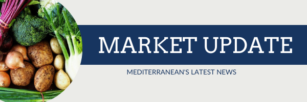 Market Update for Mediterranean Wholesale Foods